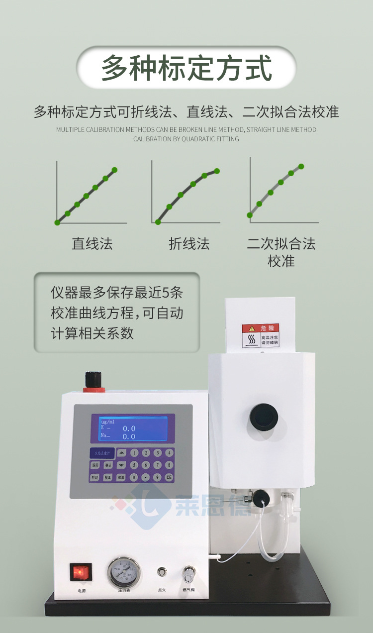 火焰光度快速檢測(cè)儀
