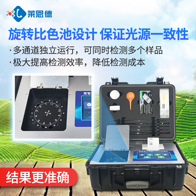 土壤檢測八大指標(biāo)是什么？