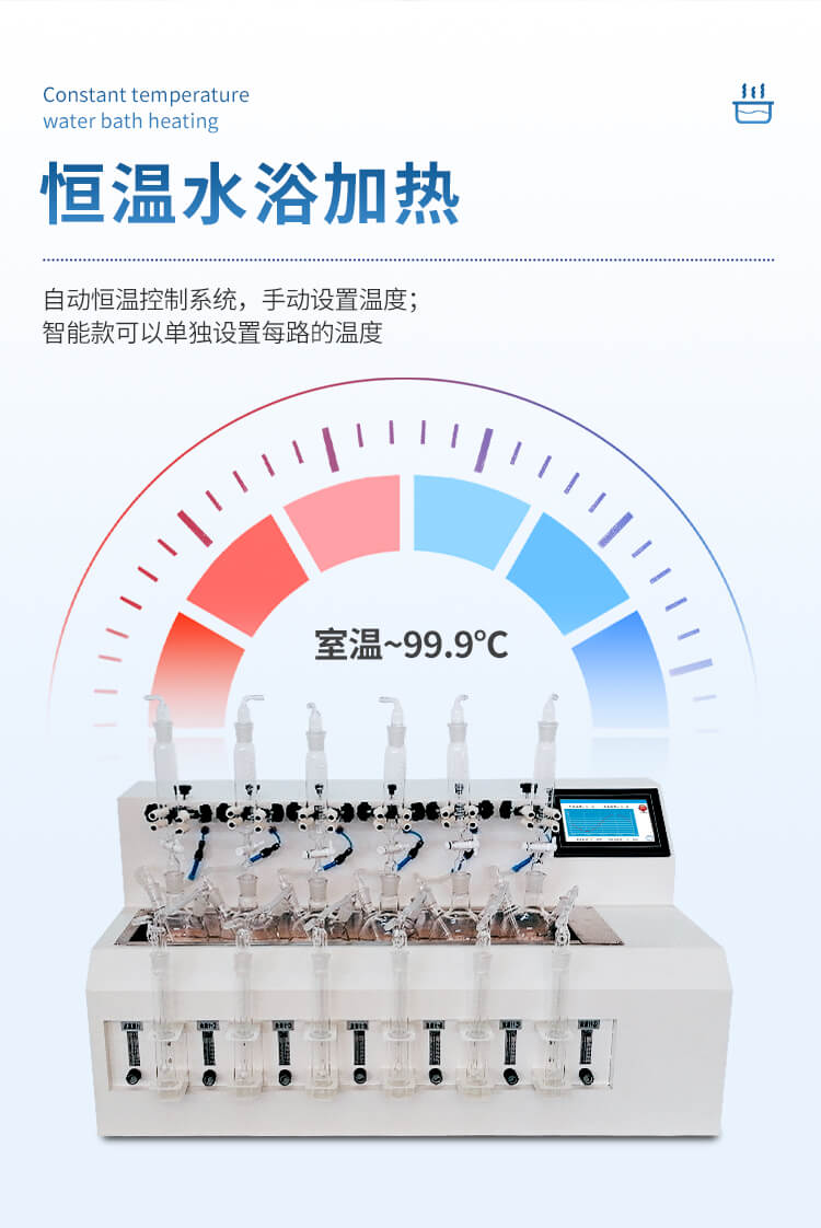 硫化物吹氣儀