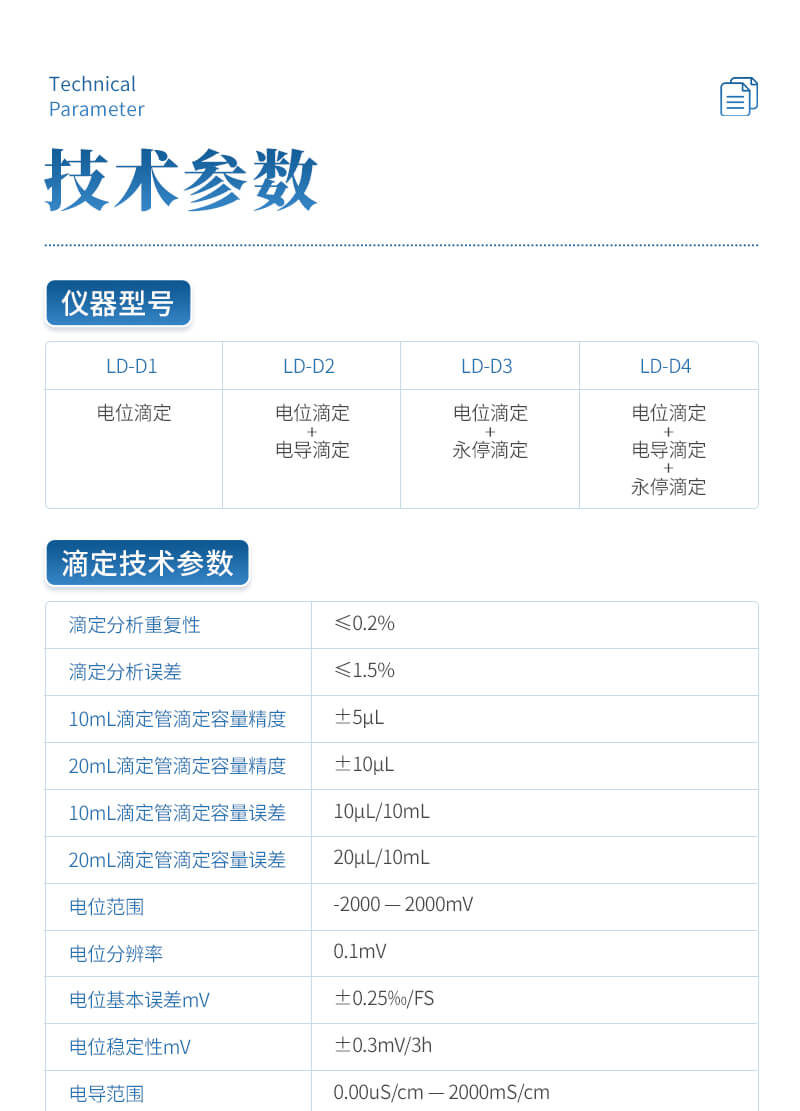 自動電位滴定儀